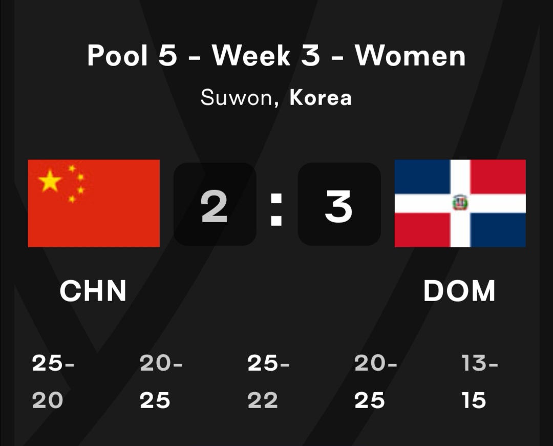 MarinoToribioR's tweet image. En partido del #Pool5 del #WomensVNL 2023🏐🇰🇷 de #VoleibolFemenino la #RepúblicaDOMINICANA🇩🇴 venció a #CHINA🇨🇳 3-2 [20-25,(25-20),22-25,(25-20),(15-13)] en partido celebrado en #Suwon,Korea🇰🇷
@VoleiFemRD
#FeDoVolei
#VNL2023 #VNL
#LasReinasDelCaribe🇩🇴
#VolleyballNationsLeague