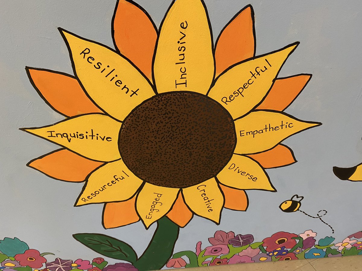 Our Justice, Equity, Diversity, and Inclusion (JEDI) team completed a beautiful mural that will hang on the front of the school. It was designed and painted by the students to reflect the values of <a href="/RGSinclairPS/">R.G. Sinclair P.S.</a>. Thanks to <a href="/RaeMcD76/">RMcD</a> for the Arts Grant and Hartington Home Hardware