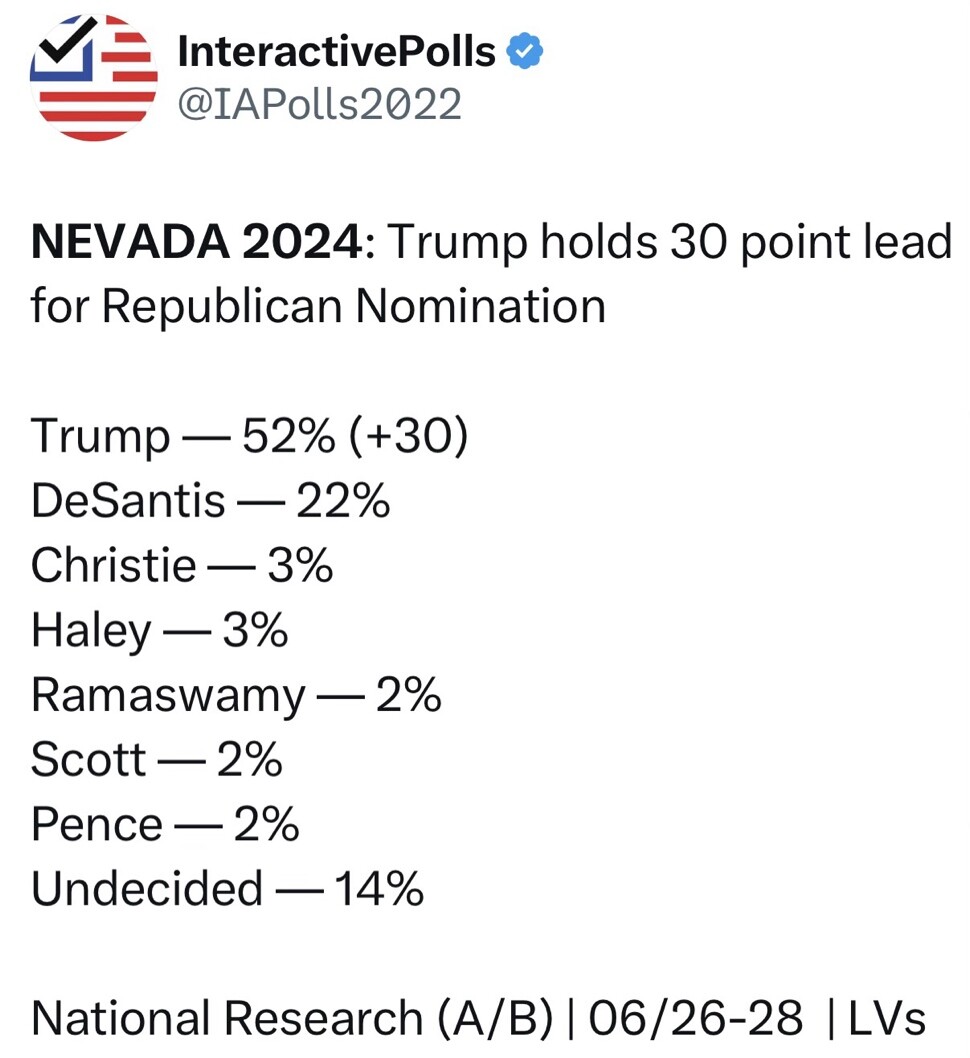 PamJamiso13's tweet image. #PresidentialPoll  #Trump2024TheOnlyChoice #GOP