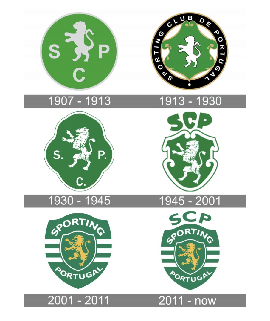 SCP-1913 - La Fundación SCP