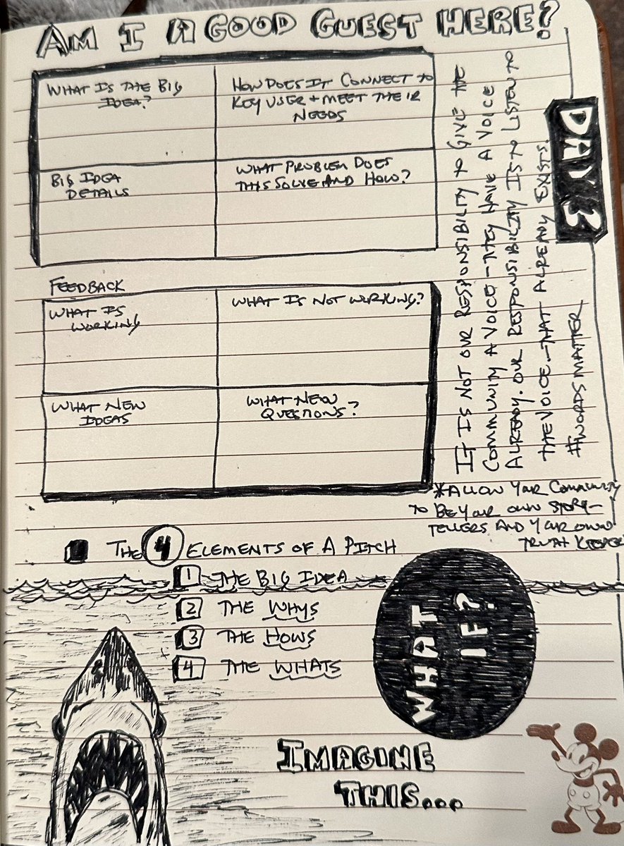 Greg Wukasch tweet media