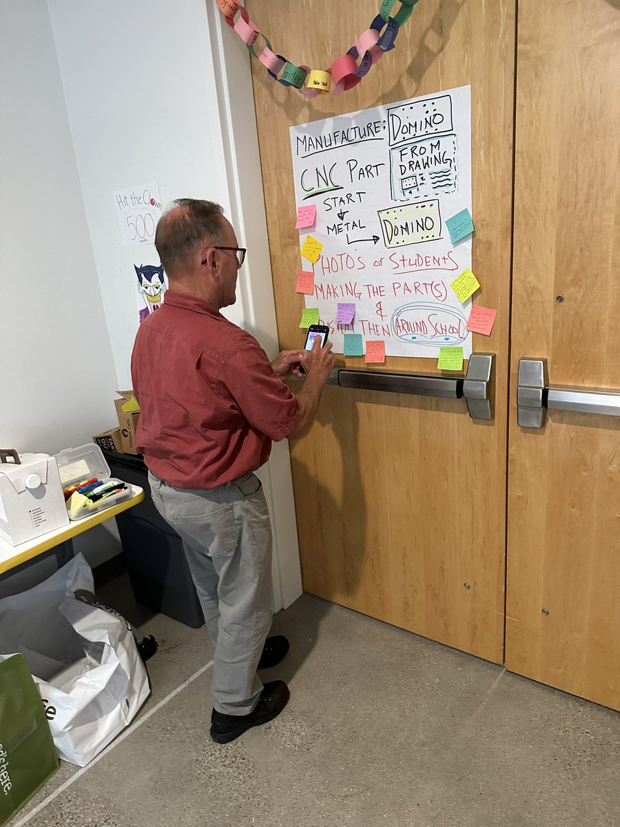 This weeks Power up your #PBL workshop at the <a href="/ComicConMuseum/">Comic-Con Museum</a> had teachers thinking outside the box and developing exciting new projects to engage students in authentic learning. I can’t wait to do it again August 1-3! sdcoe.net/cte-innovation… <a href="/SanDiegoCOE/">San Diego County Office of Education</a>