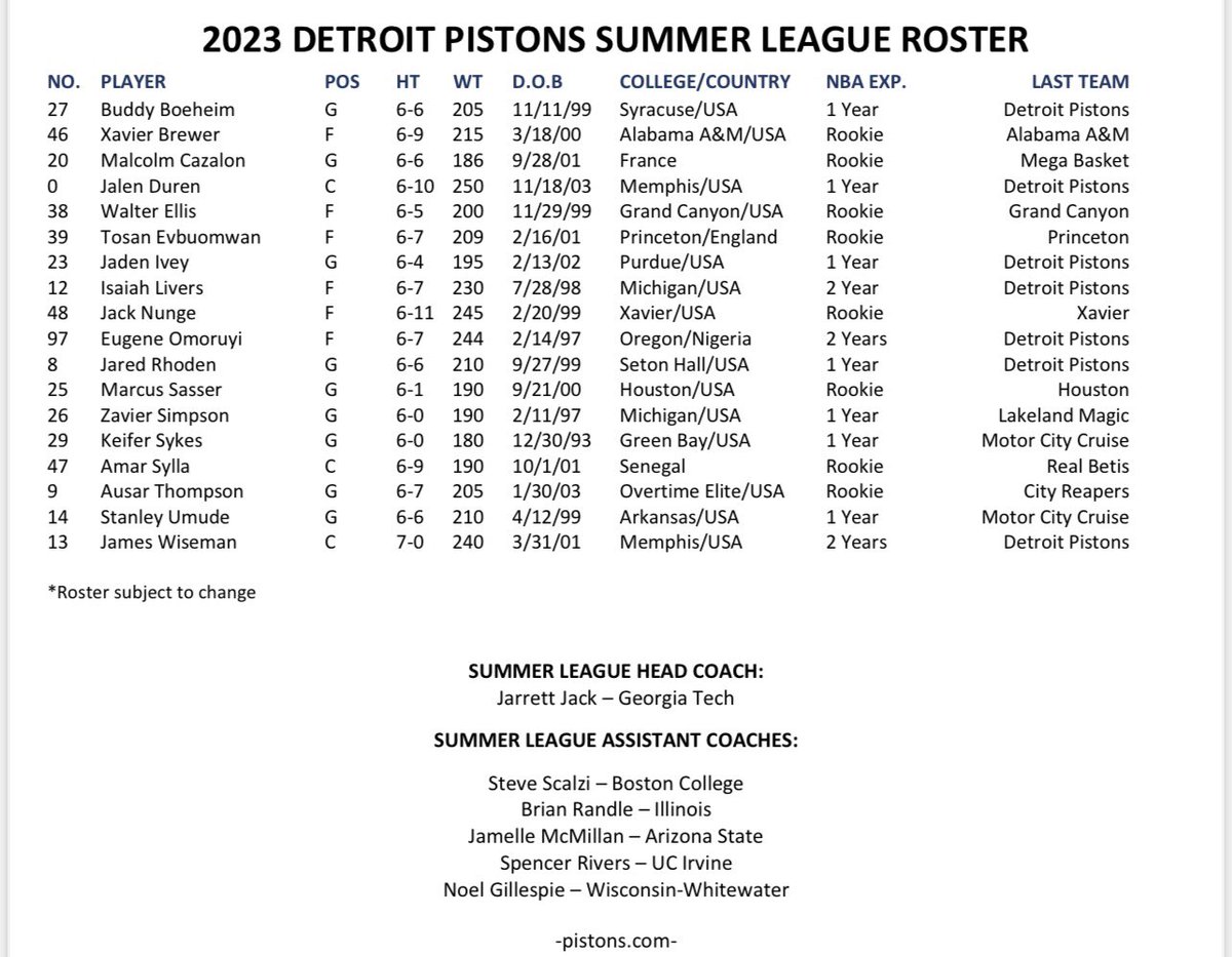 The @DetroitPistons announced today the club's schedule and roster for the @NBASummerLeague to be held in Las Vegas from July 7-17 at the Thomas & Mack Center and Cox Pavilion on the campus of the University of Nevada, Las Vegas.