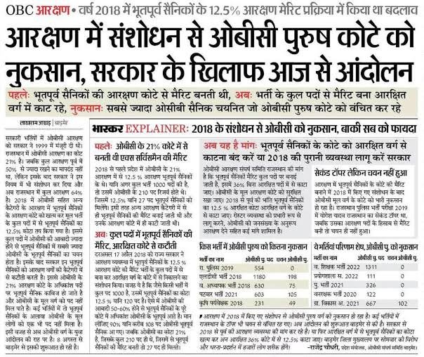 OBC शैडो पोस्ट और OBC 27% आरक्षण को लेकर हर दिन हर रोज धरातलीय बेहतरीन प्रयास किया जा रहा है सभी से हर तरह का सहयोग अपेक्षित है OBC वर्ग के अभ्यर्थियों और पीड़ित अभ्यार्थियों से निवेदन है सोशल मीडिया पर इन्हीं दो बातों को लेकर ज्यादा से ज्यादा पोस्ट करें!
<a href="/YogeshYadav_1/">YogesH Yadav OBC</a>