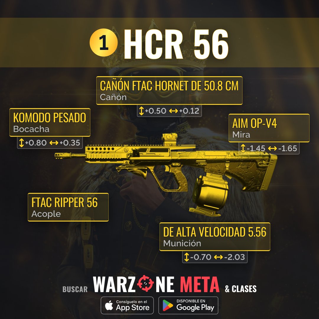 WarzoneMeta_ES's tweet photo. 🔥 ¿Listo para gobernar #Warzone? ¡Domina con HCR 56 LMG, Lachmann-556 AR, y SO-14 BR! ¡Desata tu poder ahora! 💪 #WarzoneMeta 🎮 https://t.co/X1LTmN2bEO
