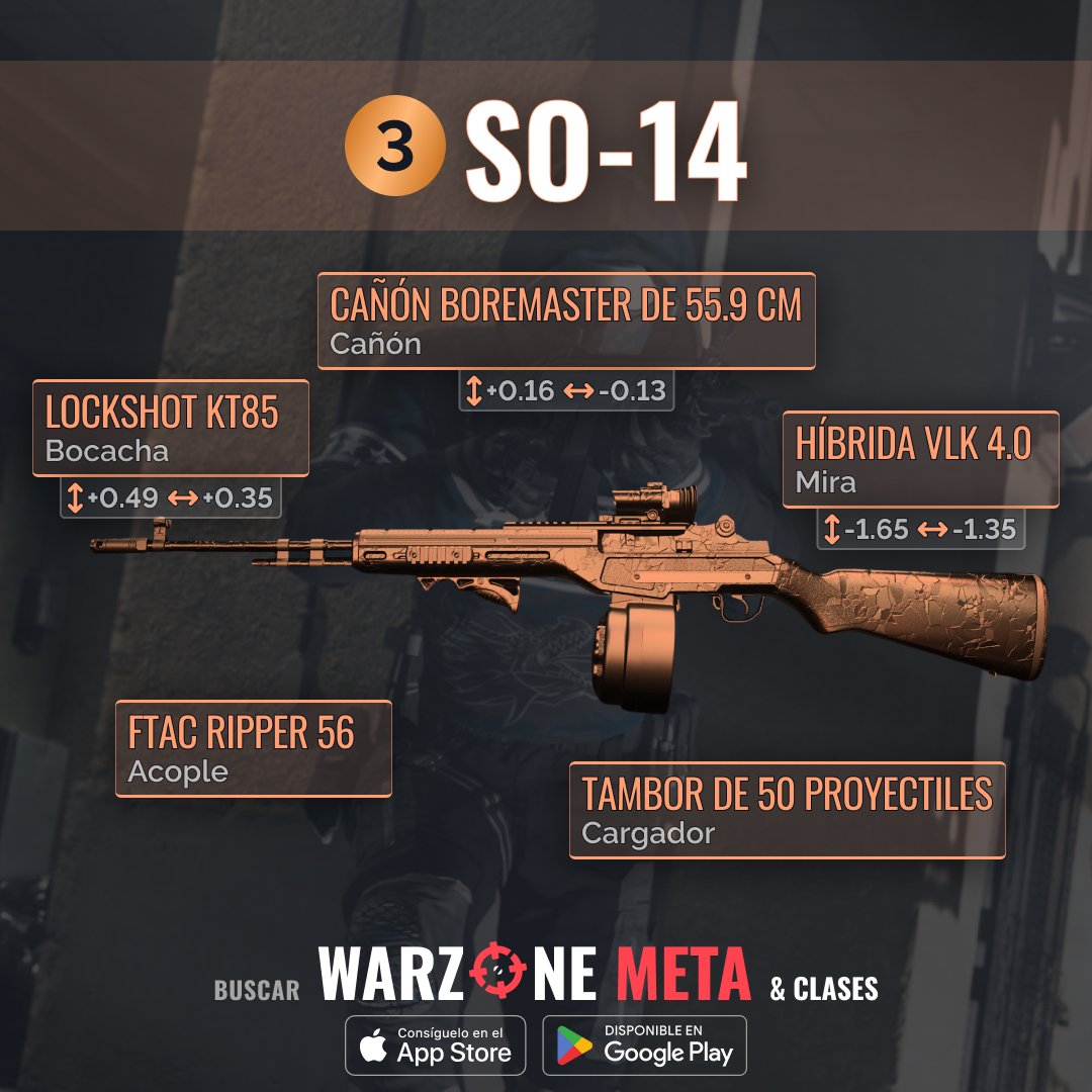 🔥 ¿Listo para gobernar #Warzone? ¡Domina con HCR 56 LMG, Lachmann-556 AR, y SO-14 BR! ¡Desata tu poder ahora! 💪 #WarzoneMeta 🎮