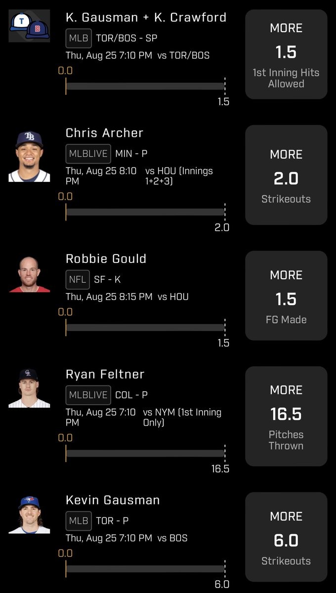 8/25

MLB x NFL

#CSGO #MLB #VAL #Dota2 #NFL #Underdog #GamblingTwitter #LeagueOfLegends #PlayerProps #PrizePicks #Follow #Like #Retweet #dota2player #Dota2 #dota2heroes #Wallpapers #moba #ItLiesWithin #TI11: #ESLOne  
Original: rayyyyyyy_