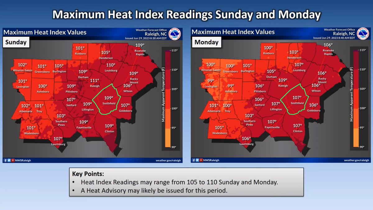 JoCoEmerServ's tweet photo. Heat doesn't just make you sweat, it can make you sick. Know the difference between Heat Exhaustion and a Heat Stroke as we gear up for the hotter than normal weather this weekend."
#JoCoReady
@jocogovNC https://t.co/7mGt7kSstN