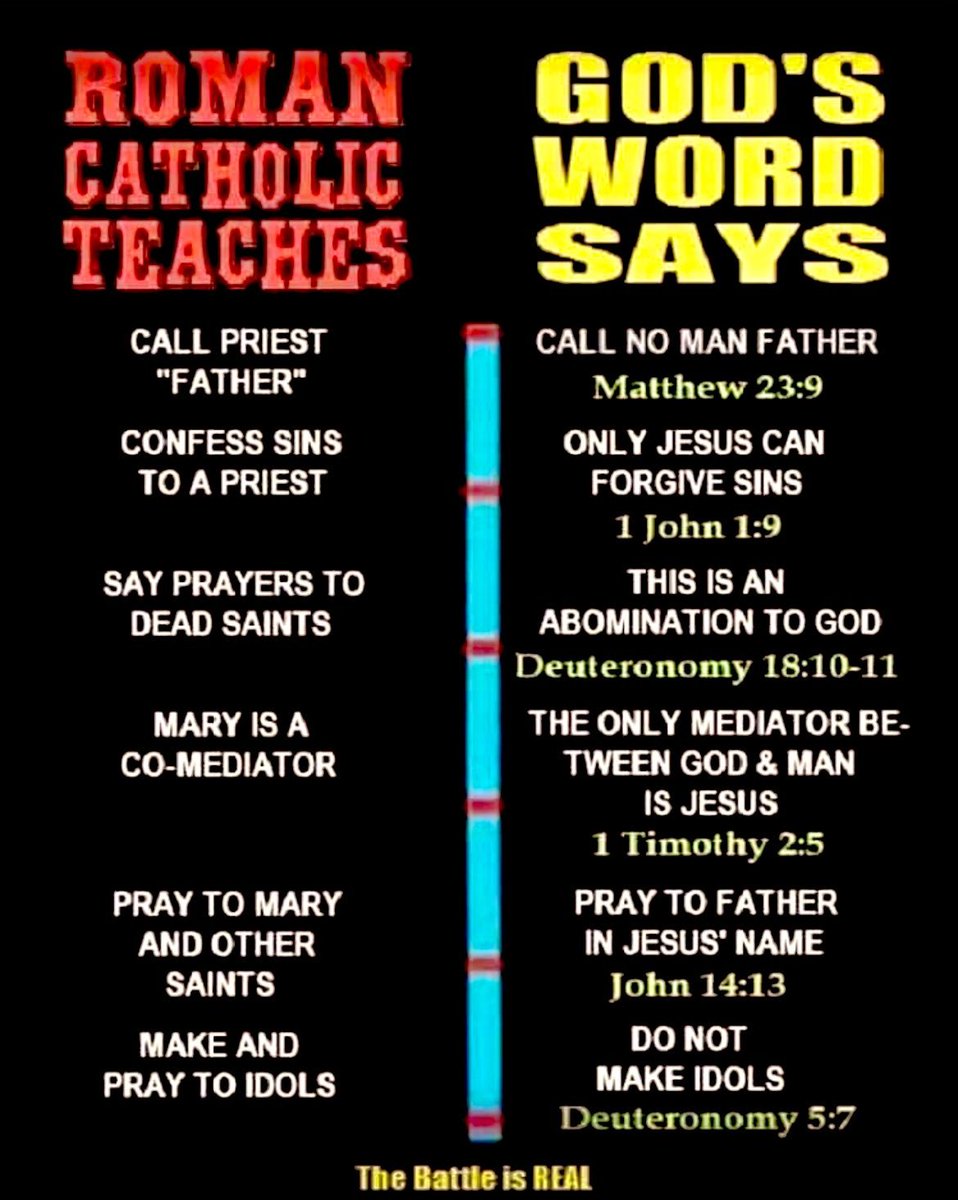 Who do you believe?

A. The Roman Catholic Pope
B. The Word of God