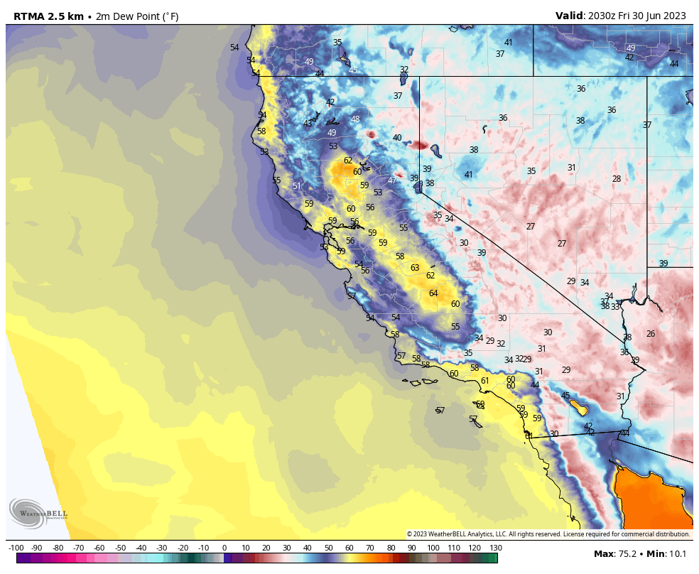 805Weather's tweet photo. Still heating up out there as we approach the 2 O'Clock hour... Some nearly 70ºF dew points exist as well in the Sacramento Valley with widespread +60ºF dew points existing across most of the Central Valley making it an oppressive 1st heatwave of the year. #CAwx #CAHeatwave https://t.co/5363szuao4