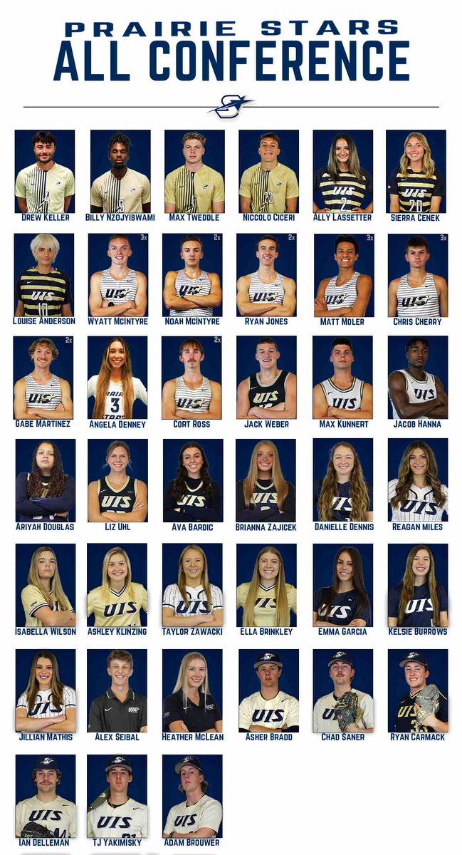 UISAthletics's tweet photo. 3️⃣9️⃣ Prairie Stars earned All-GLVC Awards this year 🙌

Full 2022-23 recap coming soon 👀
#ProtectThePrairie https://t.co/tjb9KF3zd1