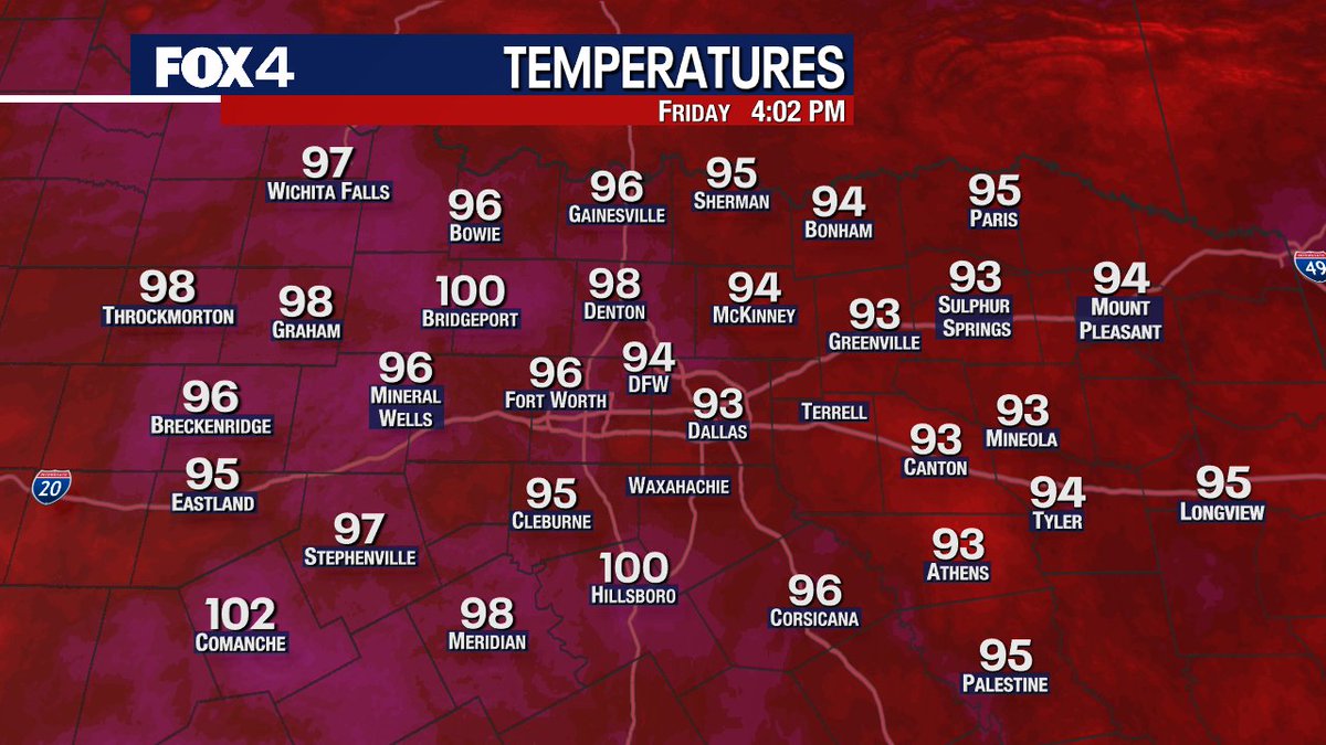 Your current temps... #txwx #dfwwx