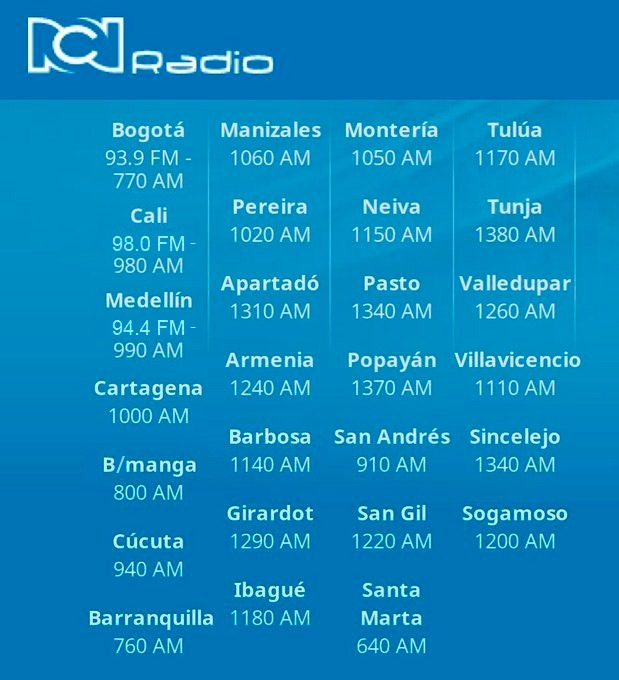 Al Aire El Tren RCN  con <a href="/diazsalamanca/">Guillermo Díaz Salamanca</a> <a href="/andregomur/">Andrea Gómez M.</a>
@casaleantonio <a href="/GeorgeBalaguera/">Jorge Luis Balaguera</a> @Christiangadejo
<a href="/hedyjohana/">Hedy Johana Riaño</a> <a href="/CarlosRamirezMr/">Carlos Ramírez</a>