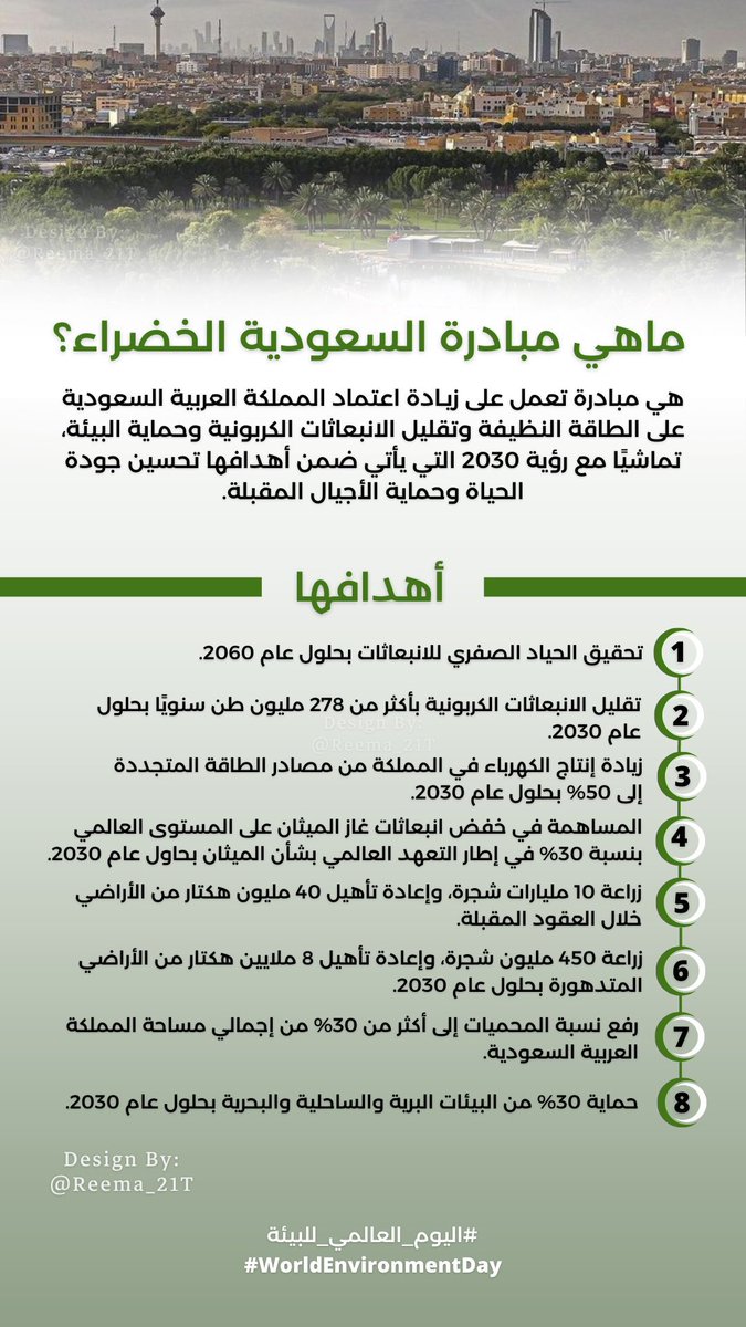 مبادرة سفراء معايرة للبيئة
مشاركة رقم 5️⃣  ريما
<a href="/Reema_21T/">ريـما | مصممة</a>