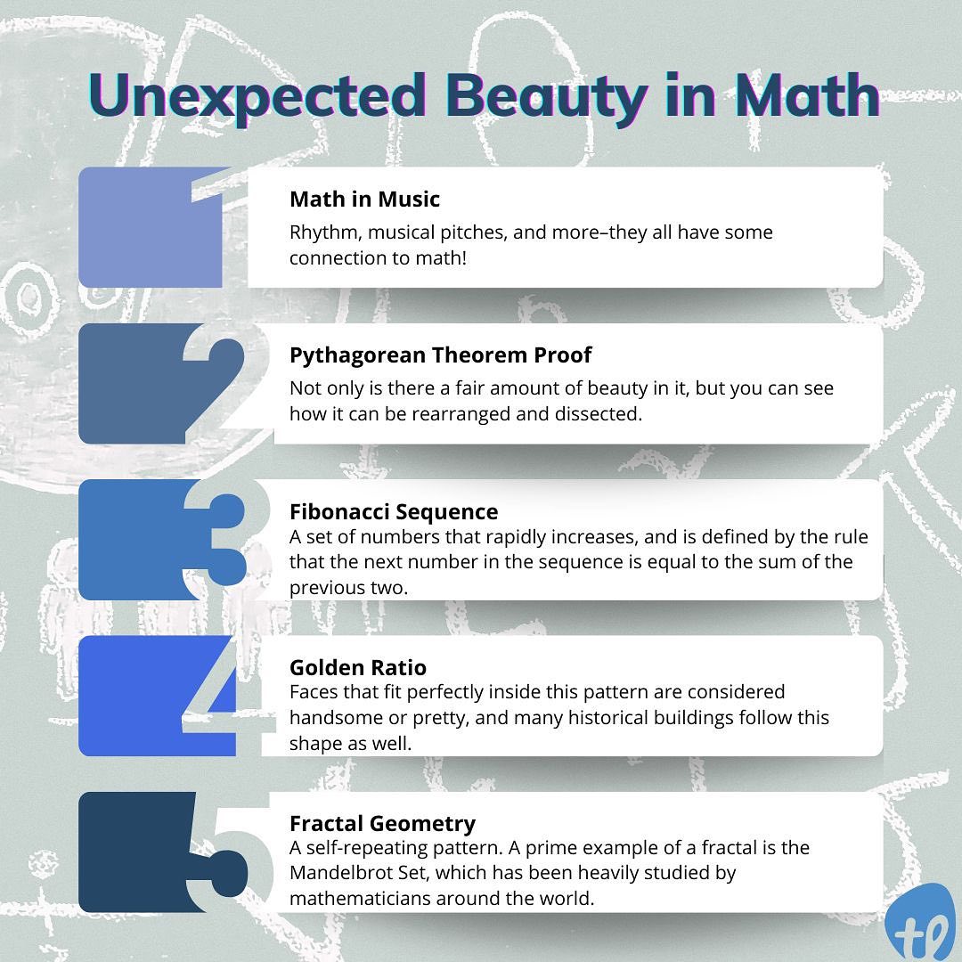 If math class makes you grumble, you’re not alone! We're here to help you see the beauty in all subjects!😉 #LessonoftheWeek #TakeLessons