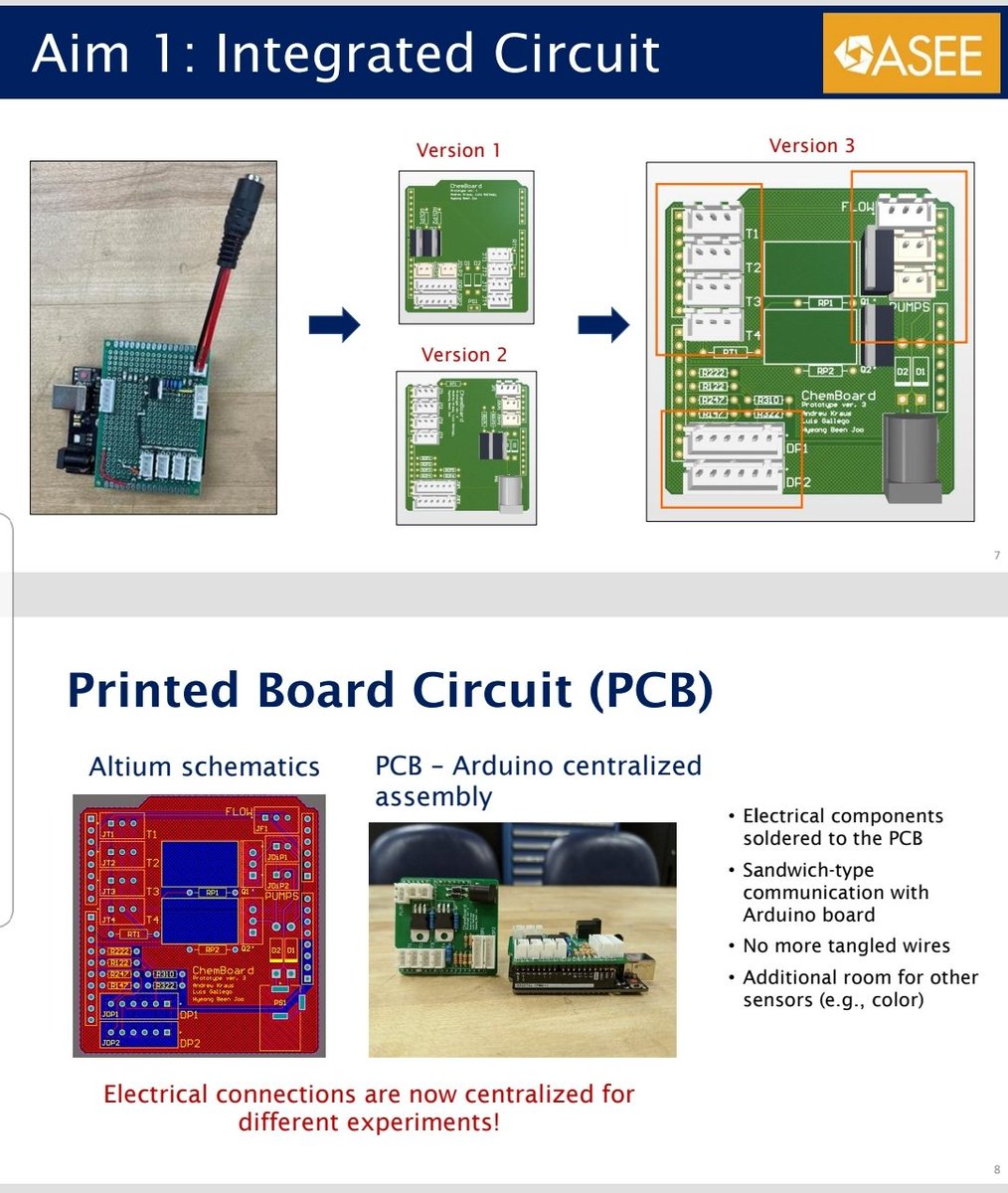 Fernando José Mérida Figueróa tweet media