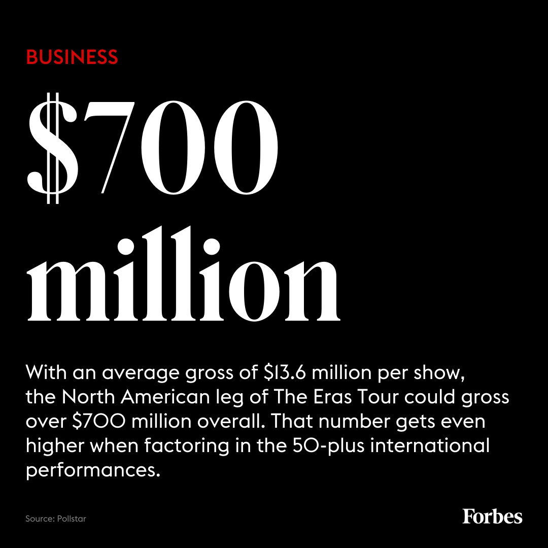 Forbes tweet picture