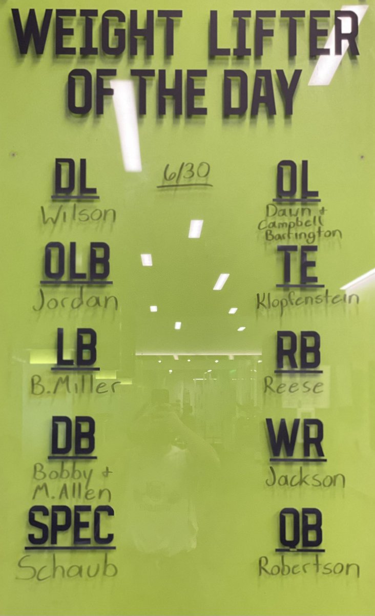 Baylor Football Strength & Conditioning (@bu_strength) on Twitter photo 🔔FREAKY FRIDAY🔔 Great FINISH To the Week! These Guys Set the Standard TODAY! #SicEm <a href="/BUFootball/">Baylor Football</a> 🔔FREAKY FRIDAY🔔 Great FINISH To the Week! These Guys Set the Standard TODAY! #SicEm <a href="/BUFootball/">Baylor Football</a>