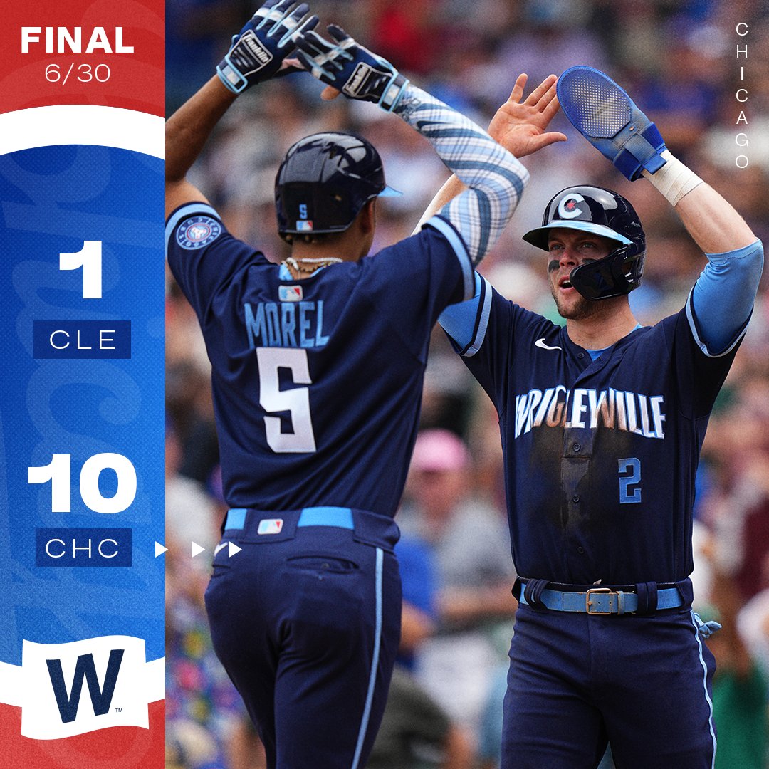 Chicago Cubs tweet media