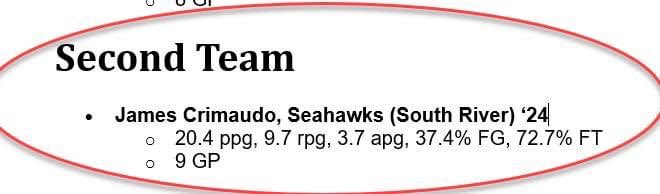 Thankful to be named Capital Hoops Summer league 2nd team.