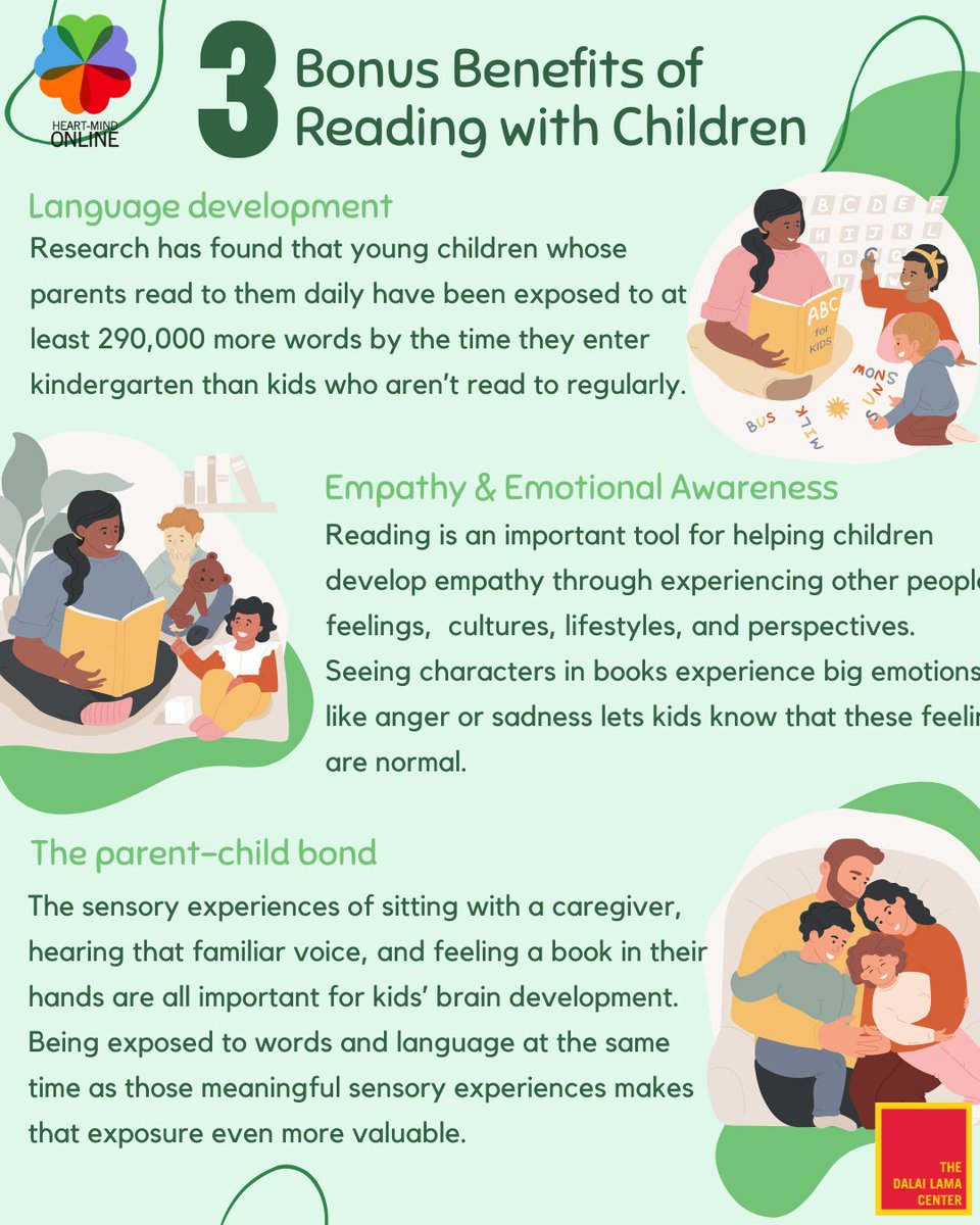 The benefits of reading together go far beyond learning to read!  In the article childmind.org/article/why-is… <a href="/childmindinst/">Child Mind Institute</a> explores additional benefits of reading to your child.  

For more resources on the benefits of reading, plus book lists check out  heartmindonline.org