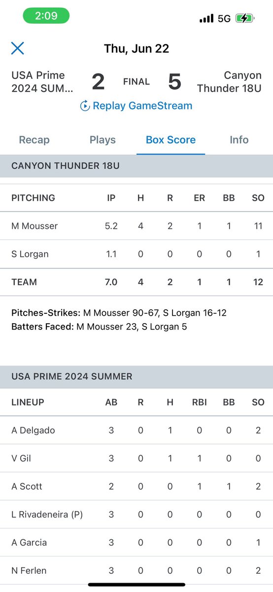 MaxMousser's tweet photo. One of my better starts https://t.co/W8KIA3ml0f
