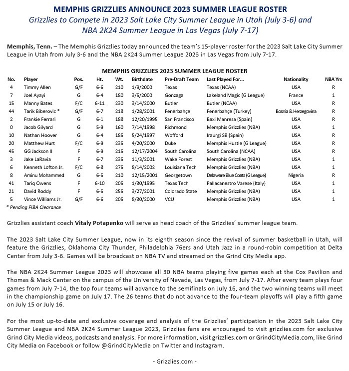 The <a href="/memgrizz/">Memphis Grizzlies</a> today announced the team's 2023 Summer League roster for <a href="/SLCSummerLeague/">Salt Lake City Summer League</a> in Salt Lake City (July 3-6) and <a href="/NBASummerLeague/">NBA Summer League</a> in Las Vegas (July 7-17).