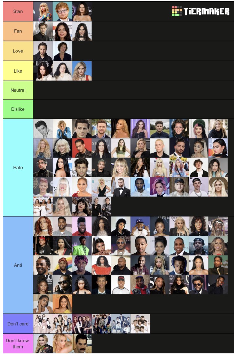 MlDnights_haze's tweet image. As head swiftie, I think we can all agree my stan, fan, hate and anti list is the most accurate out there and it actually caters musical talent instead of people who got famous out of pity