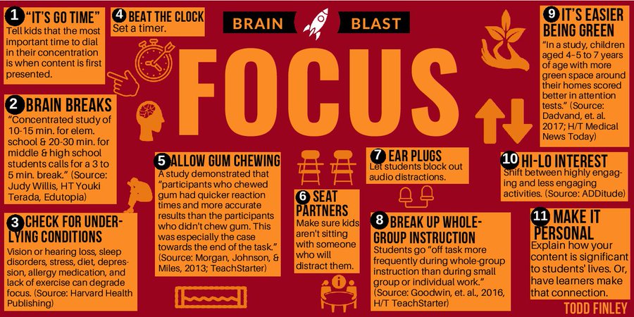 Strategies to Increase Academic Focus 🎯 | Brain Blast #education #students #focus #elemchat #k12 #middlegrades #educoach #edchat #edleadership #ukedchat