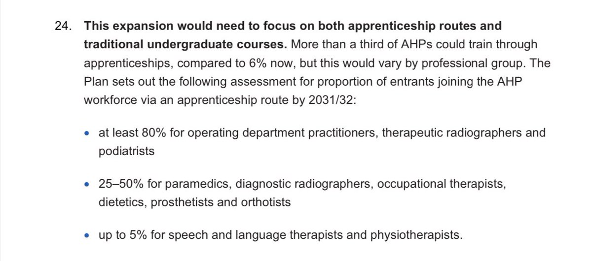 (And imaging) 
▪️we all need to be more engaged in research and education but acknowledge we need skills to do this and more clinical academic roles 
▪️big push for more apprenticeships for AHPs but note stats below - significantly less drive for physiotherapy compared to others