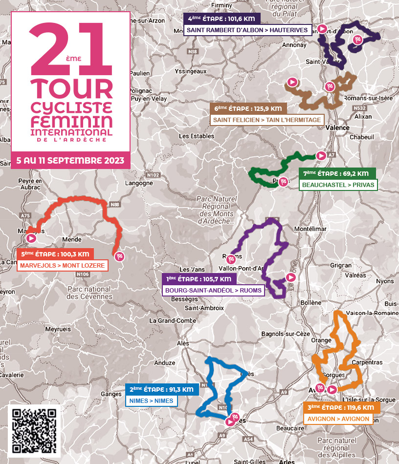 TCFIA's tweet image. TCFIA du 5 au 11 septembre les 7 étapes