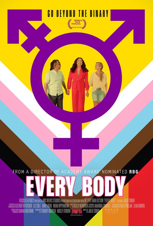Reviewing the fascinating intersex documentary #EveryBodyMovie youtu.be/62zYdu8zJaM