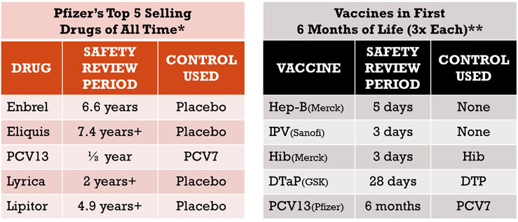 Aaron Siri tweet media