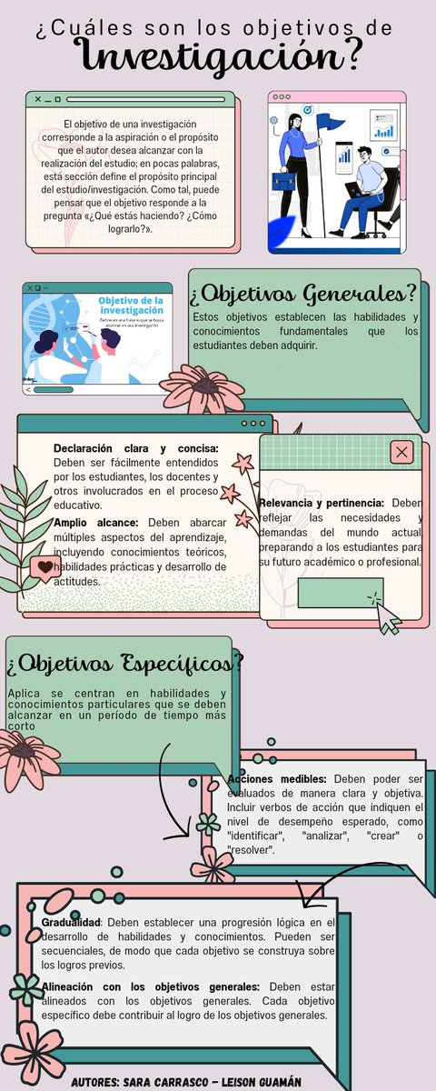 L_Andrees04's tweet photo. Objetivos de la investigación. #PedagogiadelasCienciasExperimentales #objetivos #tic #Ntic #docenteTic #educacion #investigación

@jorgearmi20  @experimenutmach https://t.co/BkcFMrlmEY