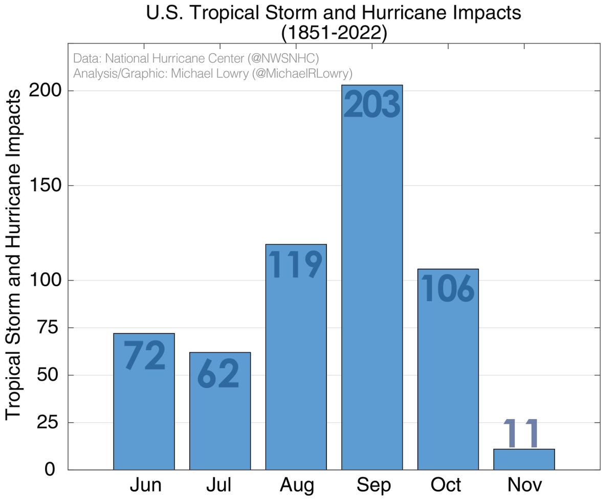 Michael Lowry tweet media