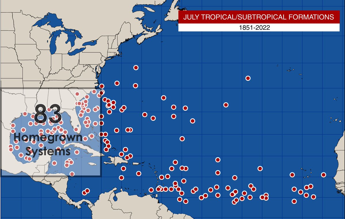 July is often the calm before the proverbial storm heading into August, September, and October -- historically July sees fewer U.S. and Florida impacts from tropical storms and hurricanes than June and fewer "homegrown" systems (80% of total formations in June vs. ~50% in July).