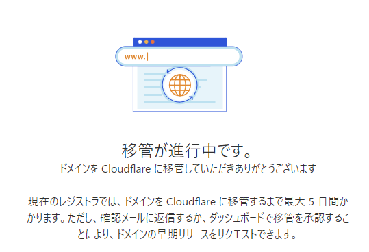 Good bye Google Domains,
Hello Cloudflare!

#GoogleDomains
#Cloudflare