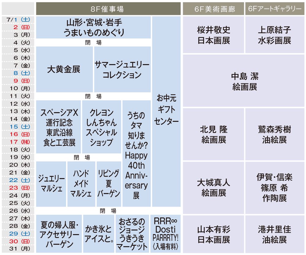 RRR展、東武百貨店催事場の4つの催事のうち1つなんだ。池袋行くから現地行ってみるかな。今だとお中元コーナーくらいか。

催事カレンダー｜イベントガイド｜東武百貨店 https://t.co/CPSpN9koS3 https://t.co/RkWai4LyhX