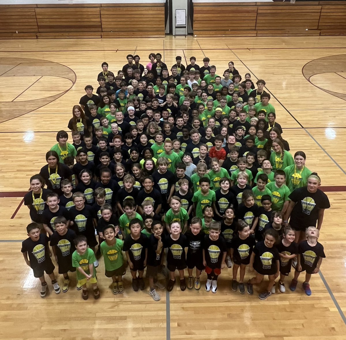 CTSwishCamp tweet media