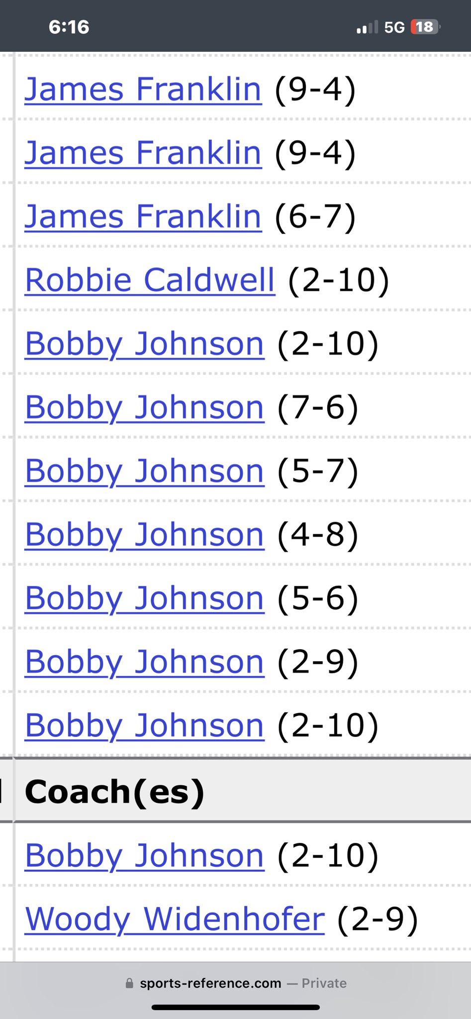 Depressed UK Fan on Twitter "FQKentucky MichaelWBratton Yes this