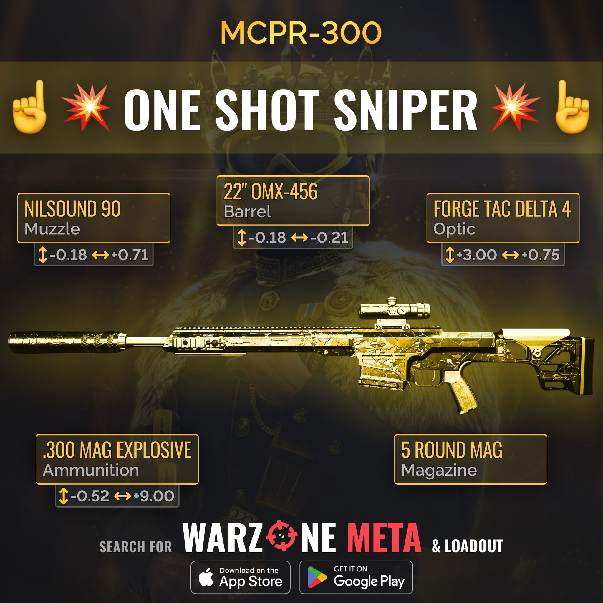 The best MCPR-300 Warzone Loadout - One shot sniper meta!