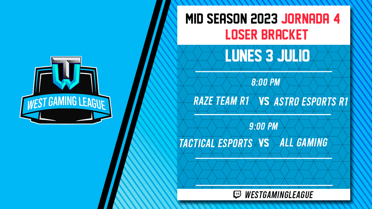 Astro Esports tweet media