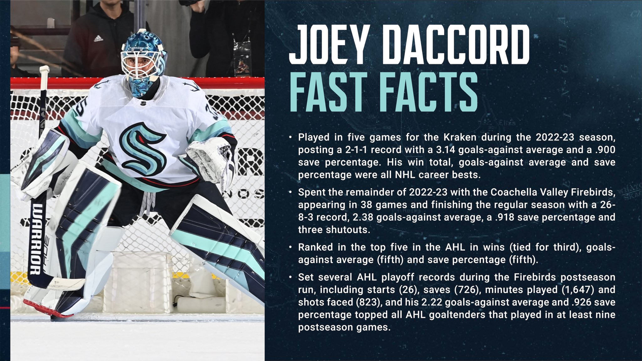 Seattle Kraken on Twitter: “RT @SeattleKrakenPR: The #SeaKraken have