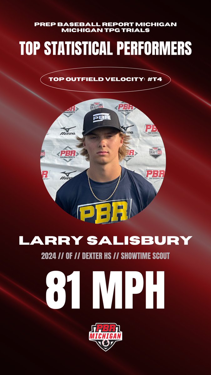 Prep Baseball Michigan tweet media