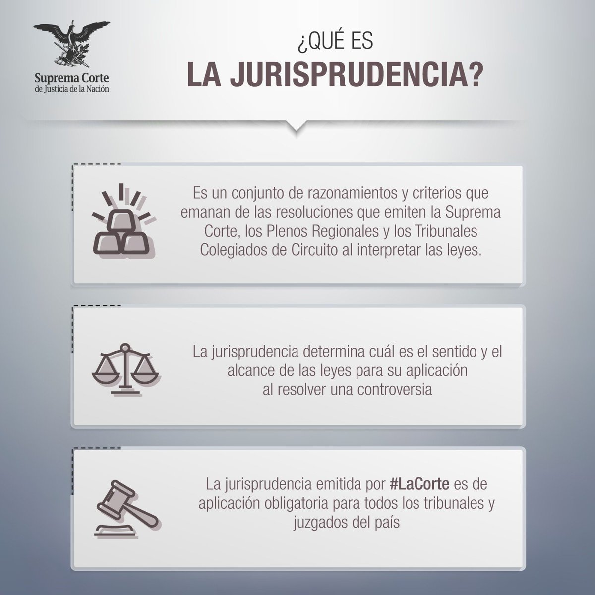 SCJN's tweet photo. ¿Qué es la jurisprudencia y porqué es de aplicación obligatoria para todos los juzgados y tribunales del país? #LaCorteContigo https://t.co/vT46D6wZth