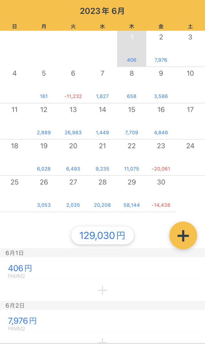 QAaW63prXY3nEA6's tweet photo. 中々出金が出来ないPAMMですが、1は−2万。2は+10万で着地。 予想では月曜か火曜に出金のアナウンスが来るはず!バグ解消とかいいから出金させてくれないかな〜(T . T) 2はワンチャンありそうかな?
#PAMM1 #PAMM2 #PAMM #fxfair https://t.co/Pw1znuOzAY