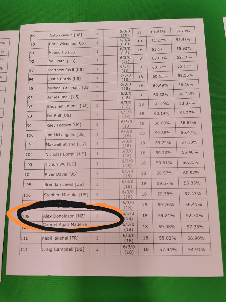 OneShotEsportsBar tweet media