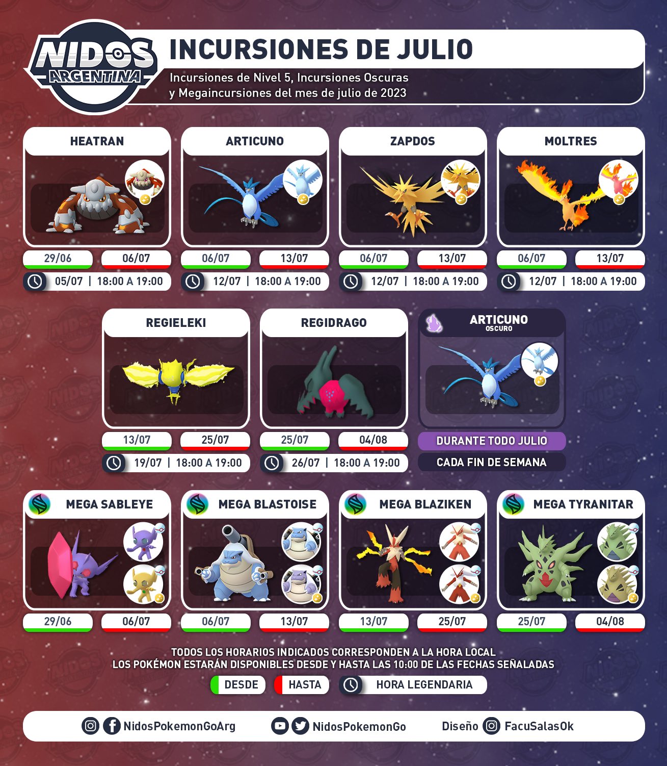 Nidos Argentina - ¡CONFIRMADO! Durante el Pokémon