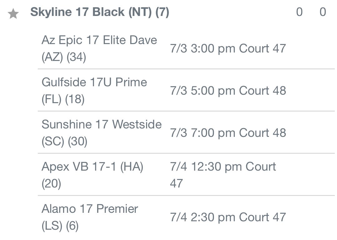 Here is our pool-play schedule for Skyline 17 Black on Monday/Tuesday at the GJNC in Chicago. Come watch us play! <a href="/Skylinejrs/">Skyline</a> <a href="/PDTexas/">Prep Dig Texas</a> <a href="/grtorres/">Guilherme Torres</a> <a href="/CoachMikeDZ/">Michael DeLeon</a> <a href="/PrepDig/">Prep Dig 🏐</a>