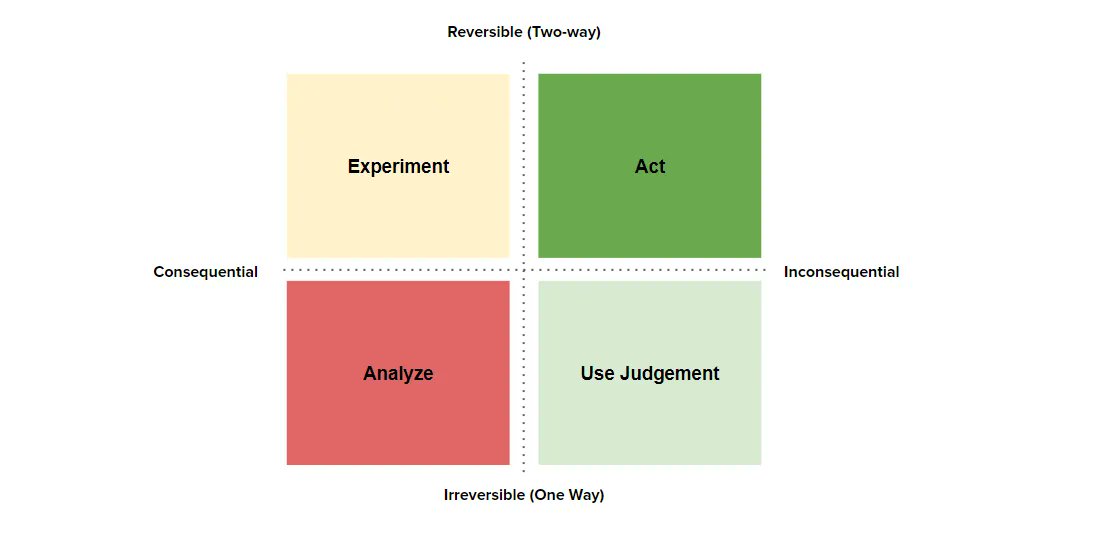 Chris Van Doren tweet media
